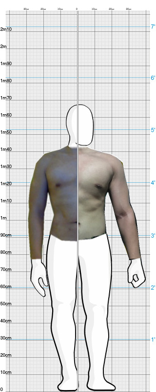 Full Size Comparison