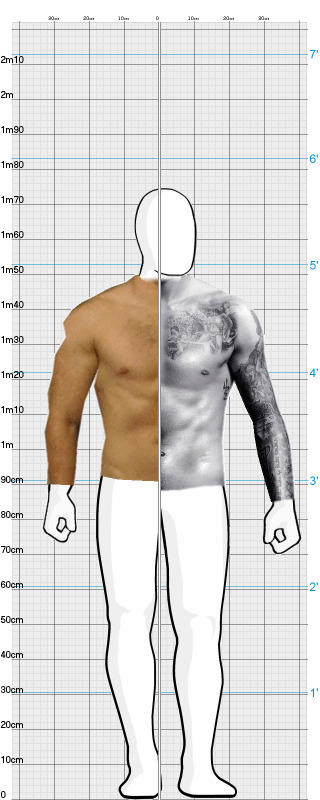 Full Size Comparison