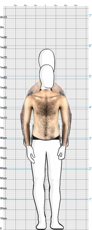 Full Size Comparison