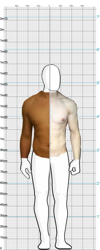 Full Size Comparison