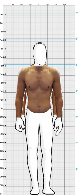 Full Size Comparison