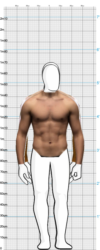 Full Size Comparison