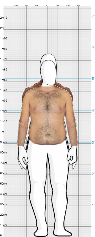 Full Size Comparison