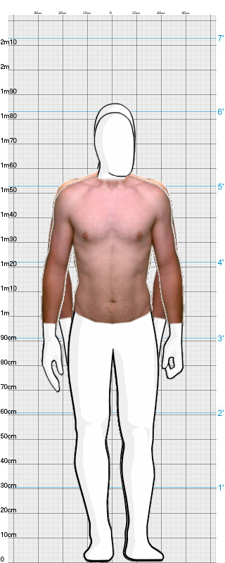 Full Size Comparison