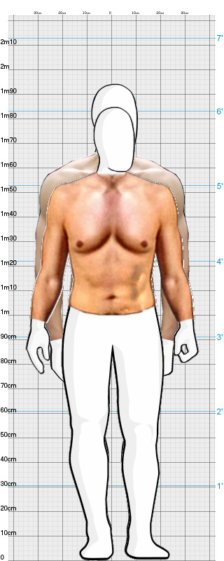 Full Size Comparison