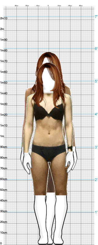 Full Size Comparison