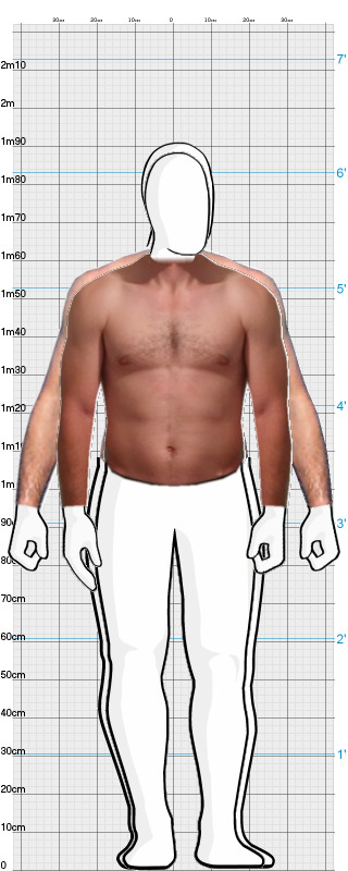 Full Size Comparison