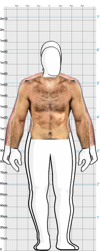 Full Size Comparison