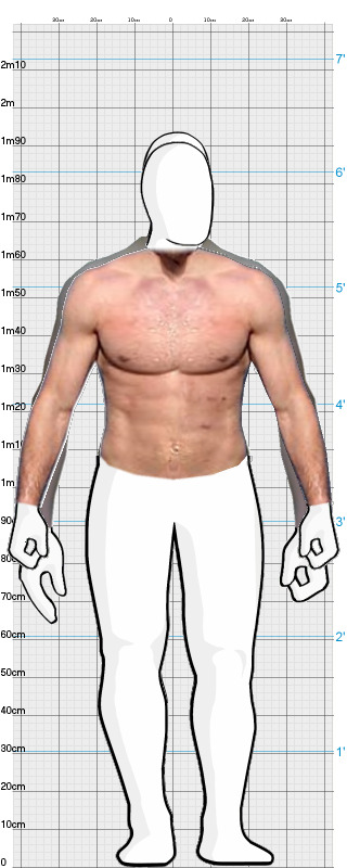 Full Size Comparison