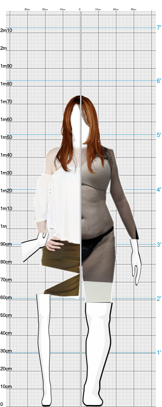 Full Size Comparison