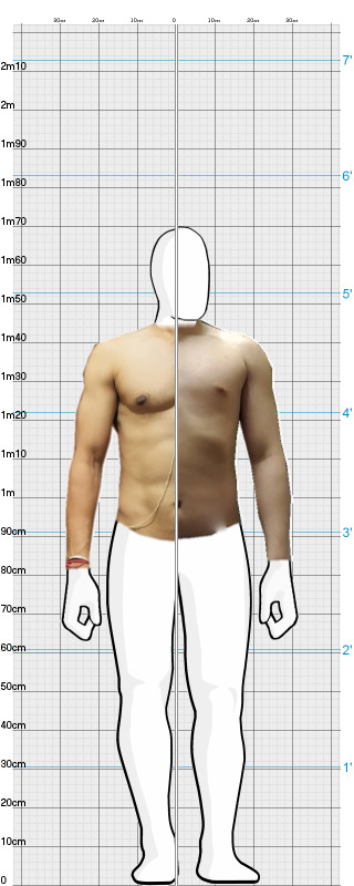 Full Size Comparison