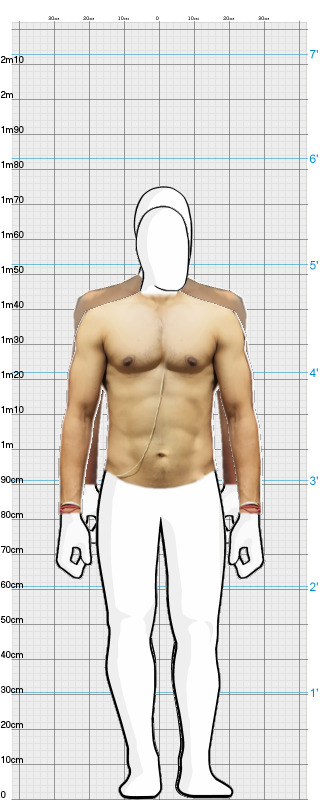 Full Size Comparison