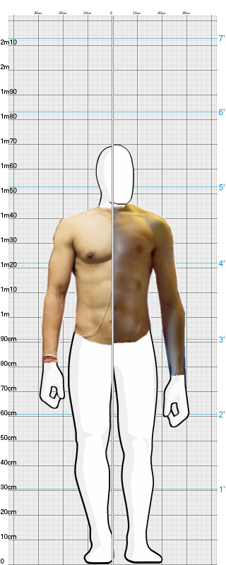 Full Size Comparison