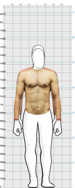 Full Size Comparison