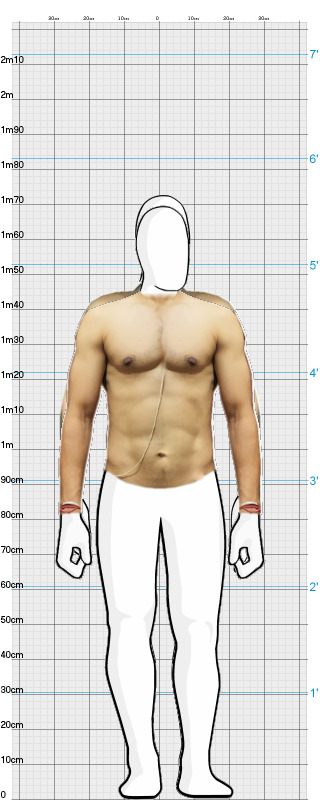 Full Size Comparison