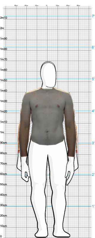 Full Size Comparison