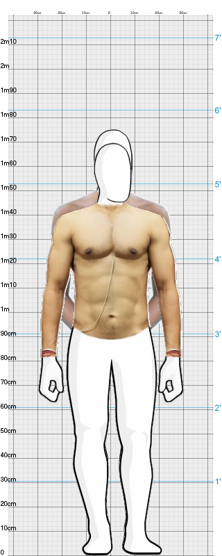 Full Size Comparison