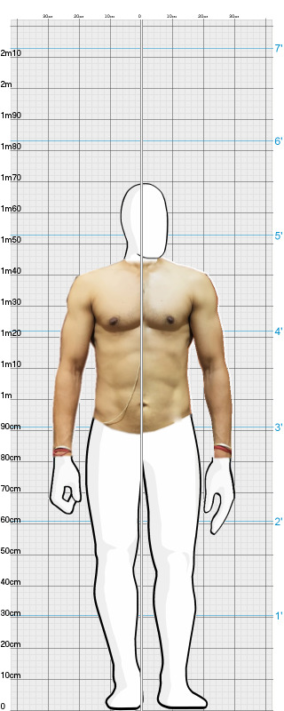 Full Size Comparison