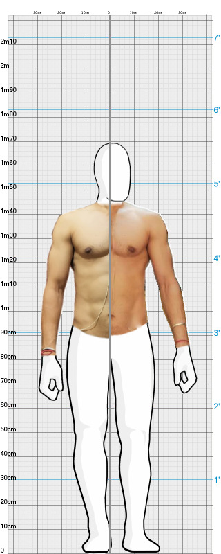 Full Size Comparison