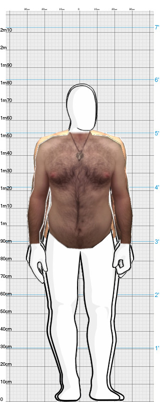 Full Size Comparison