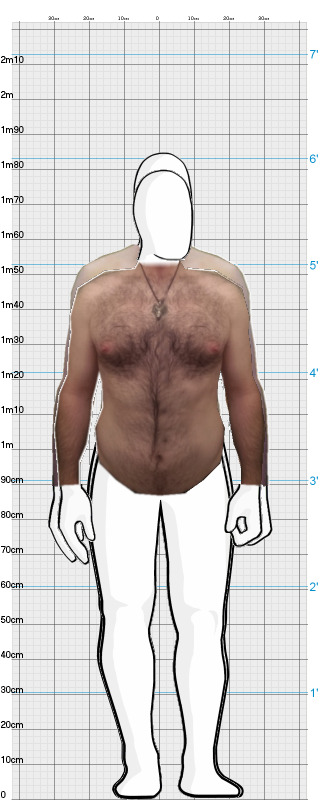 Full Size Comparison