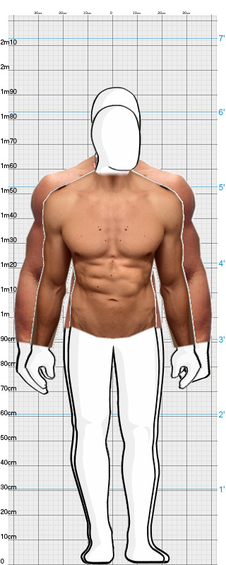 Full Size Comparison