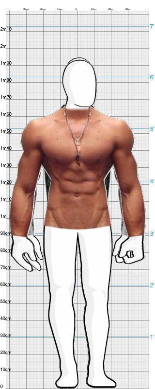 Full Size Comparison