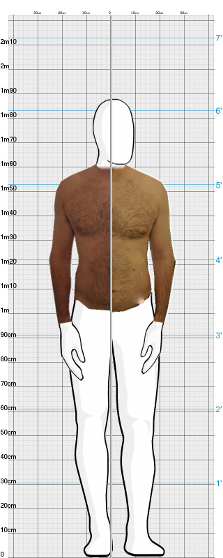 Full Size Comparison