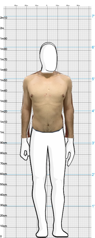 Full Size Comparison