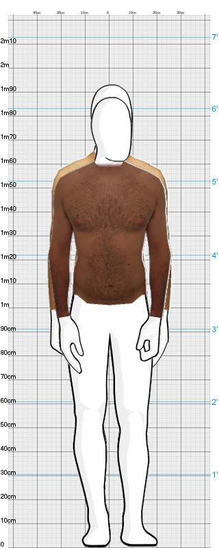 Full Size Comparison