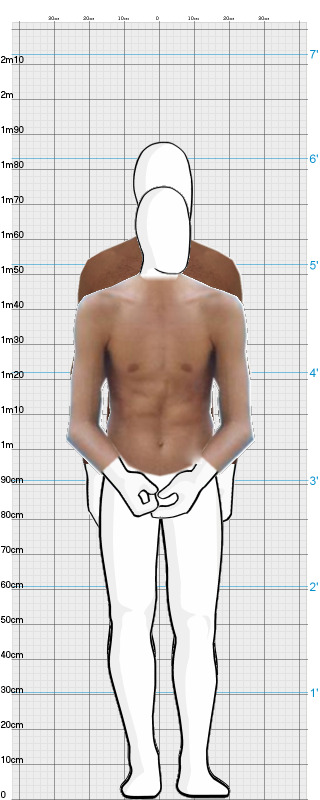 Full Size Comparison