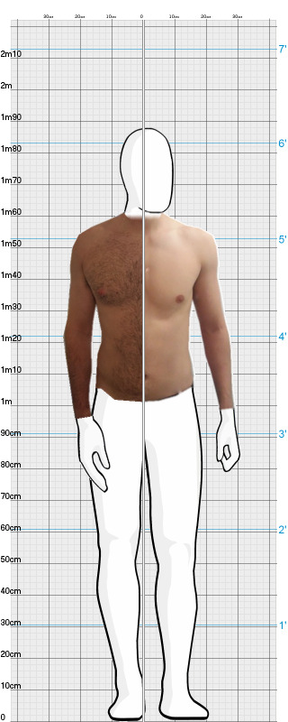 Full Size Comparison