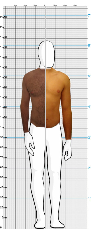 Full Size Comparison