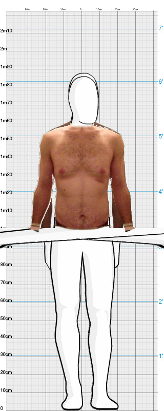 Full Size Comparison