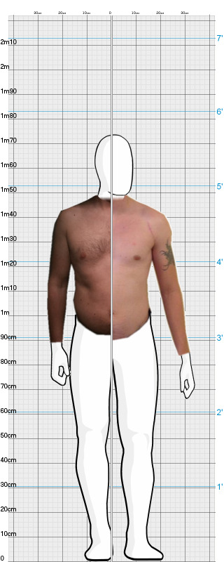 Full Size Comparison