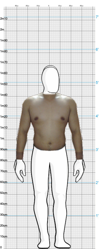 Full Size Comparison