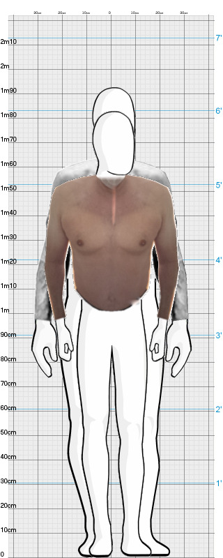 Full Size Comparison