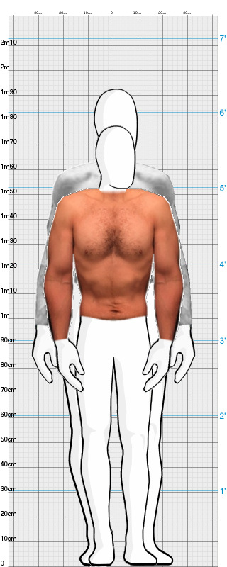 Full Size Comparison