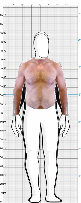 Full Size Comparison