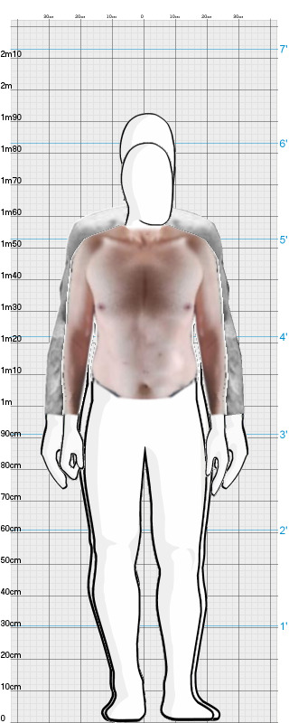 Full Size Comparison