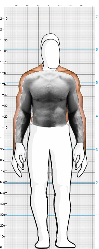 Full Size Comparison