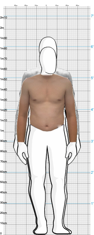 Full Size Comparison