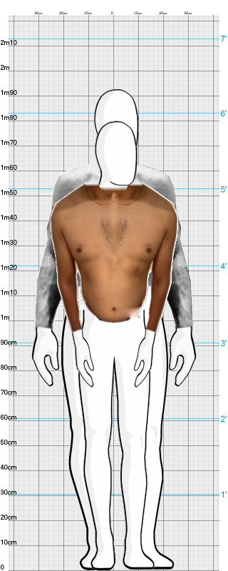 Full Size Comparison