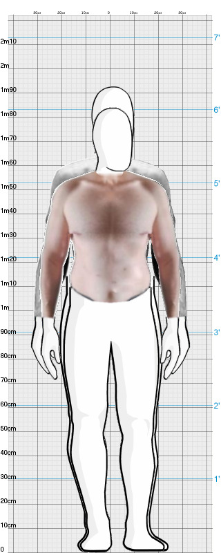 Full Size Comparison