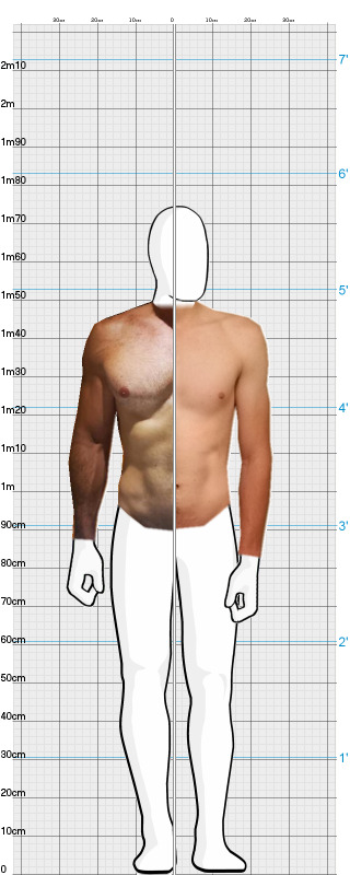 Full Size Comparison