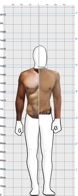 Full Size Comparison