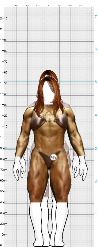 Full Size Comparison