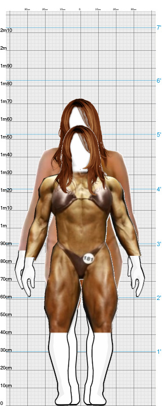 Full Size Comparison