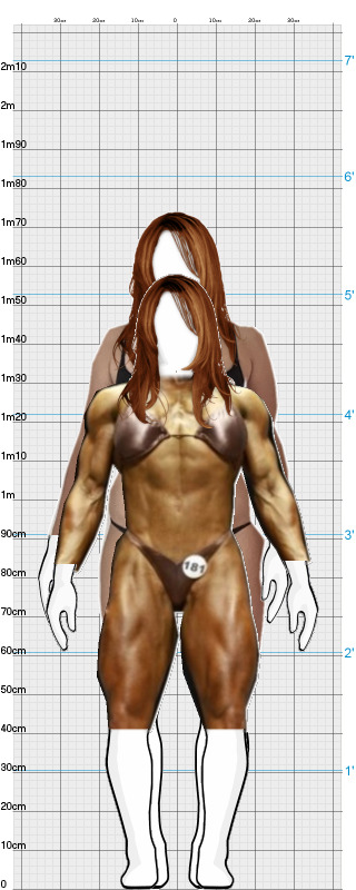 Full Size Comparison