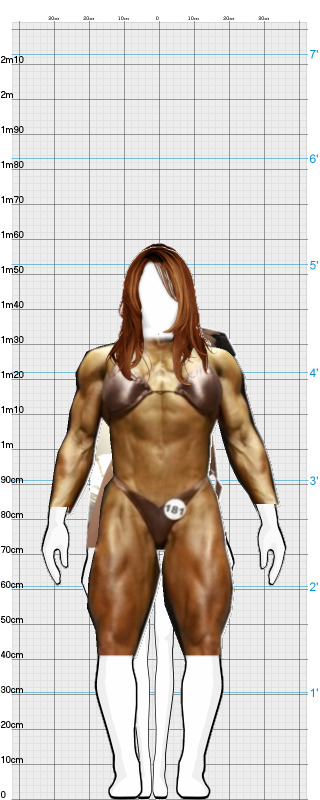 Full Size Comparison